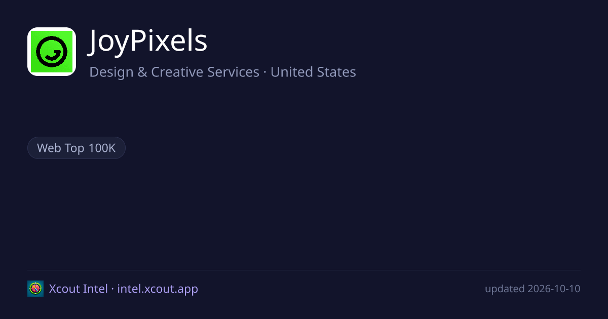 JoyPixels — share card preview