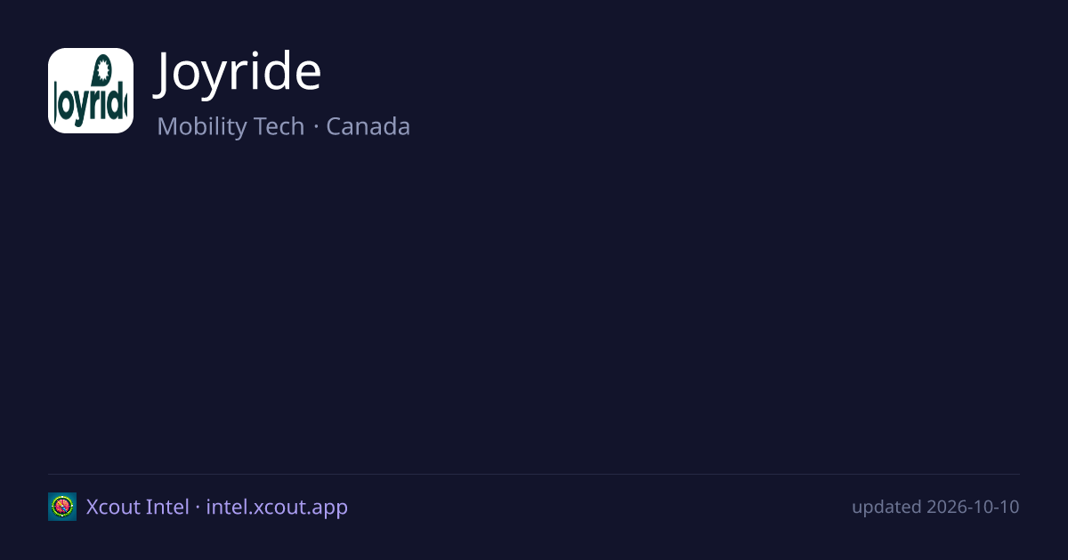 Joyride — share card preview