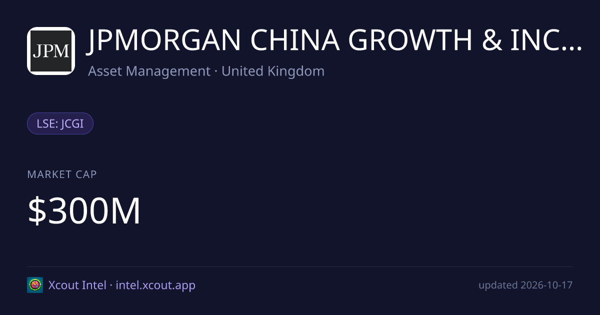 JPMORGAN CHINA GROWTH & INCOME PLC — share card preview