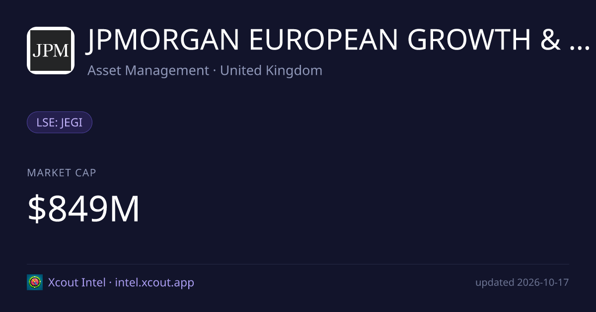 JPMORGAN EUROPEAN GROWTH & INCOME — share card preview