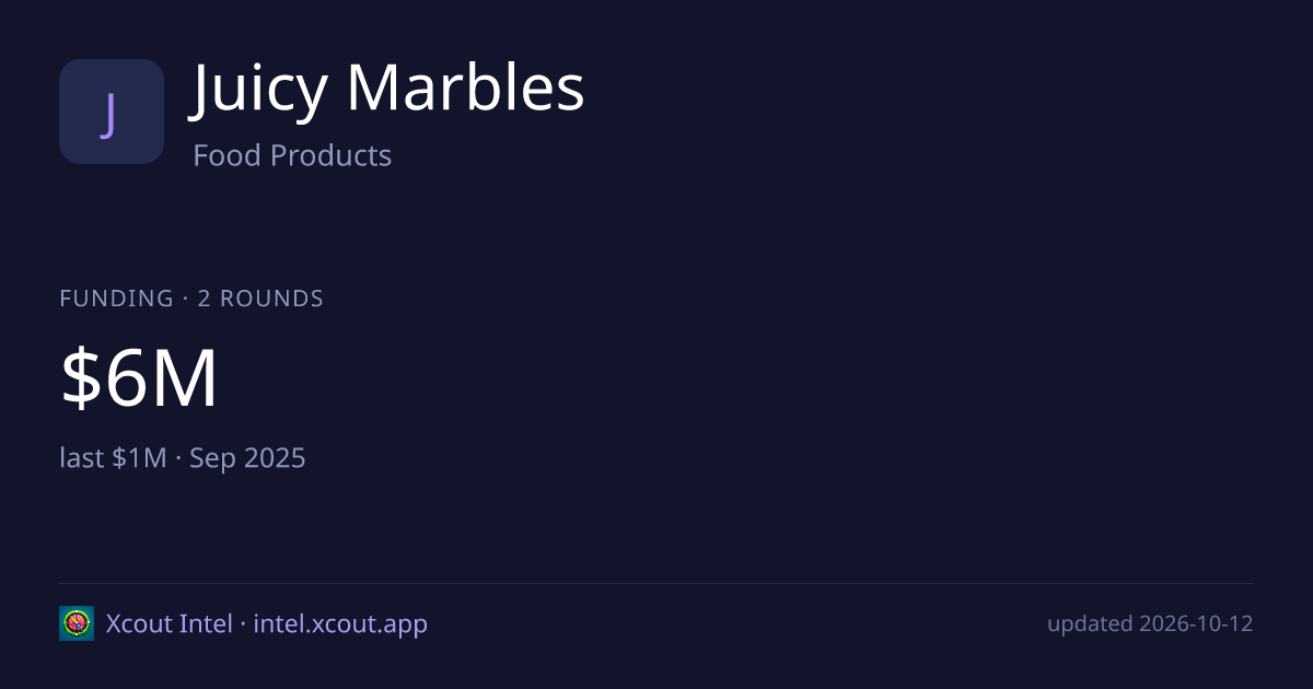 Juicy Marbles — share card preview