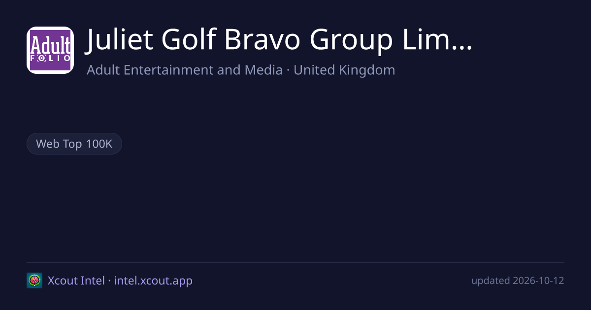 Juliet Golf Bravo Group Limited — share card preview