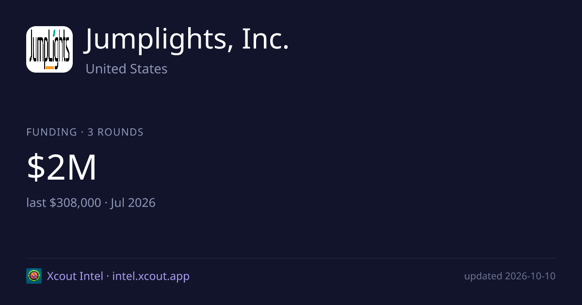 Jumplights, Inc. — share card preview