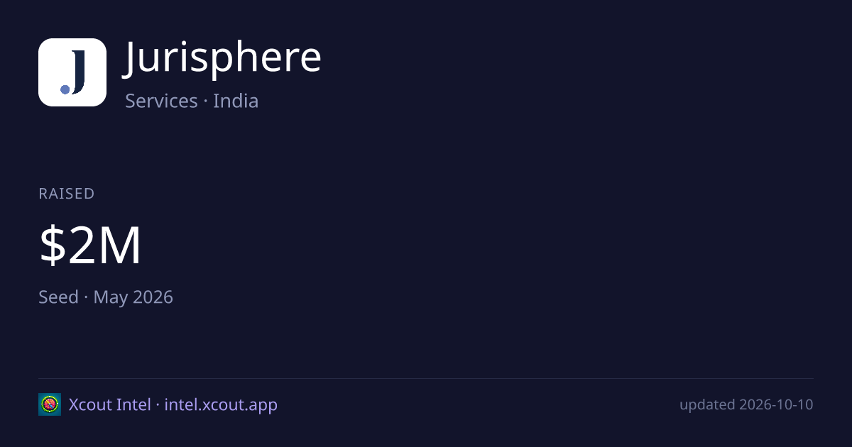Jurisphere — share card preview