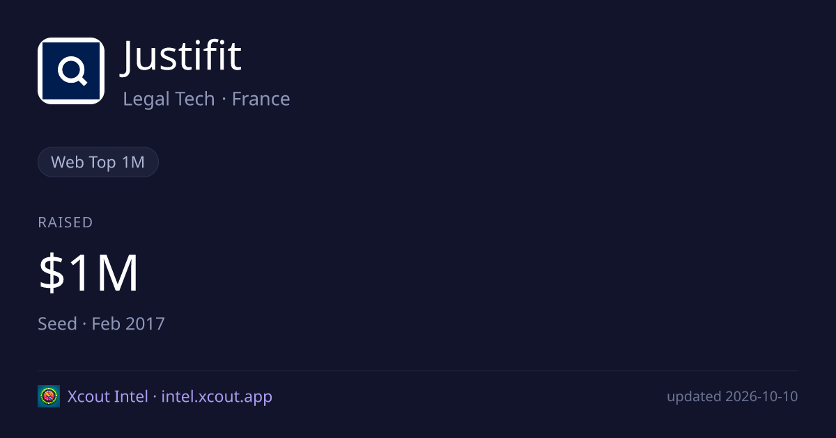 Justifit — share card preview