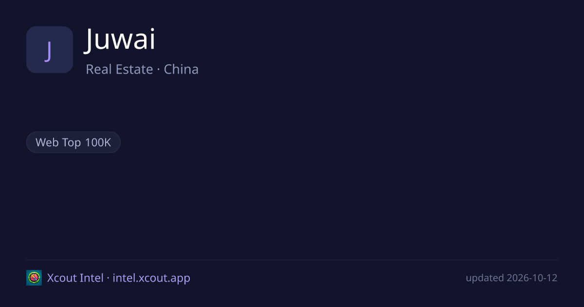 Juwai — share card preview