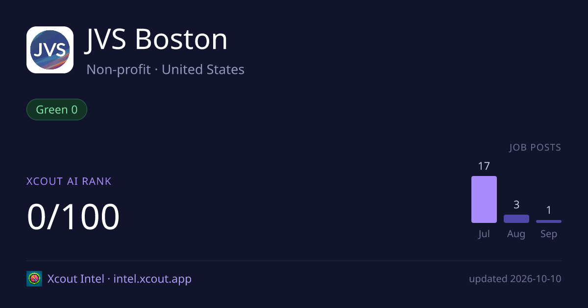 JVS Boston — share card preview