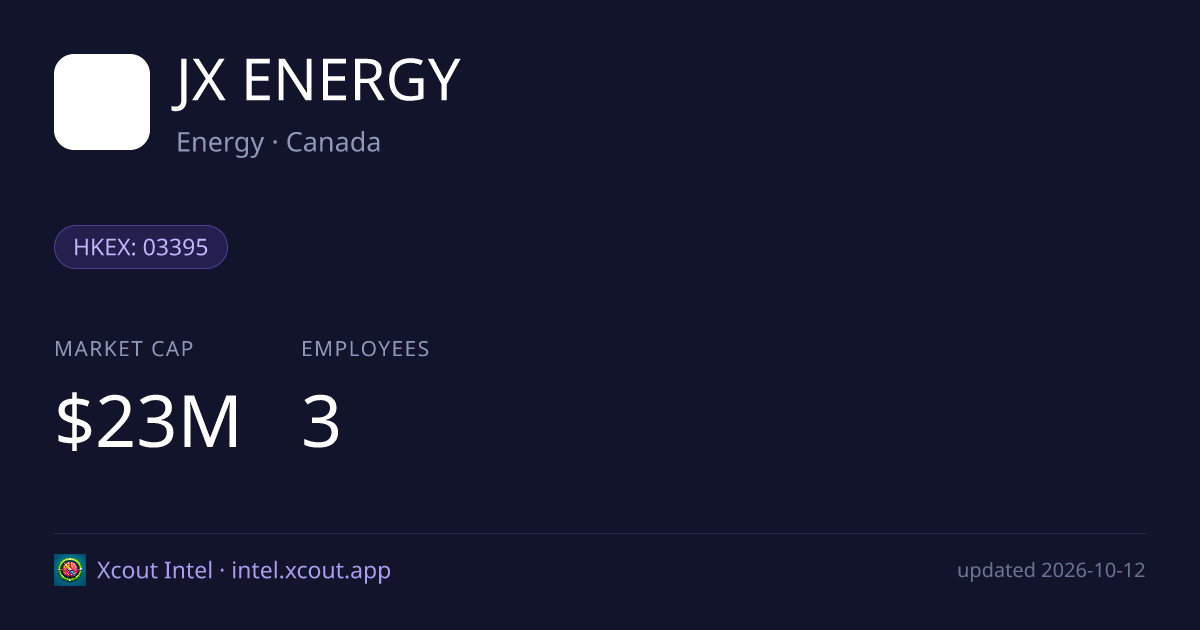 JX ENERGY — share card preview