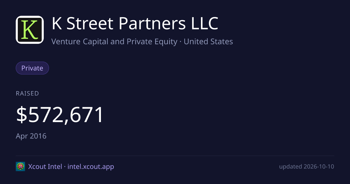 K Street Partners LLC — share card preview