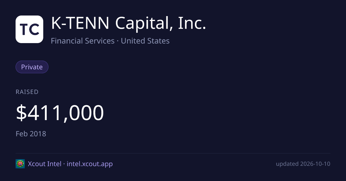 K-TENN Capital, Inc. — share card preview