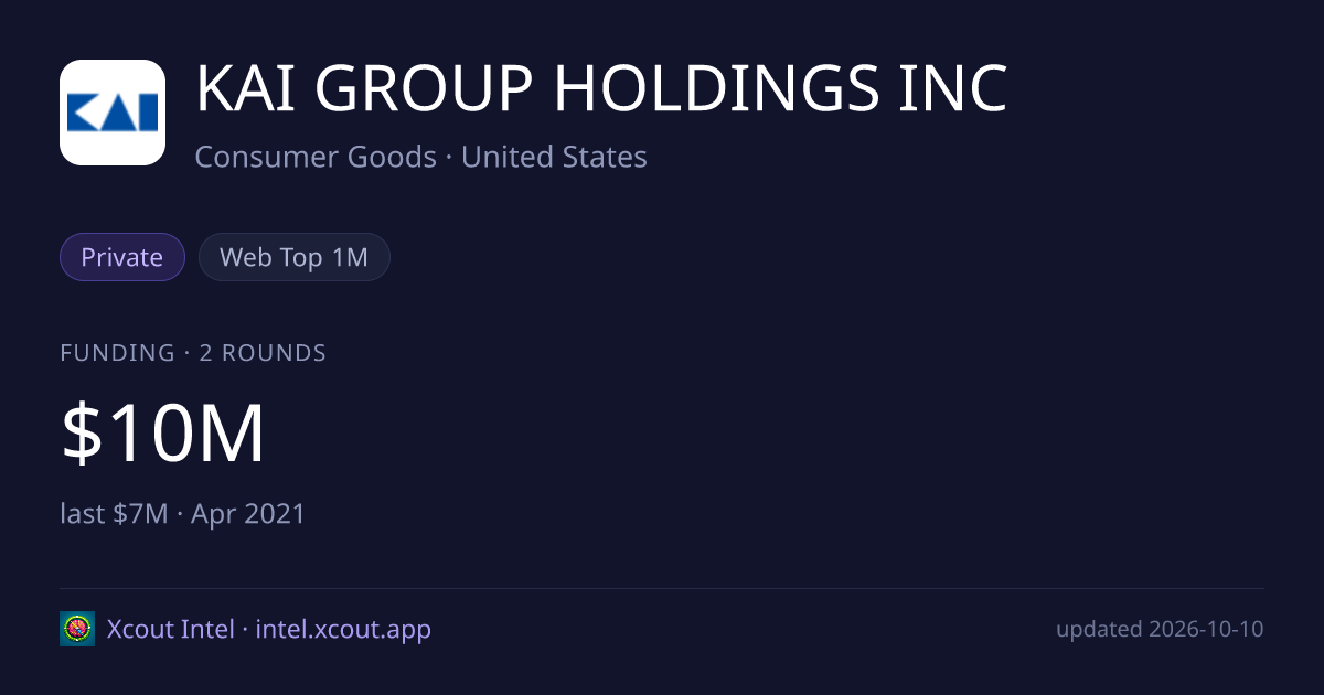 KAI GROUP HOLDINGS INC — share card preview