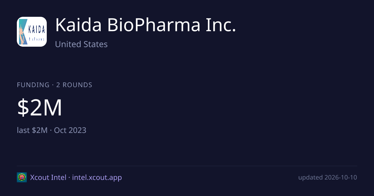 Kaida BioPharma Inc. — share card preview