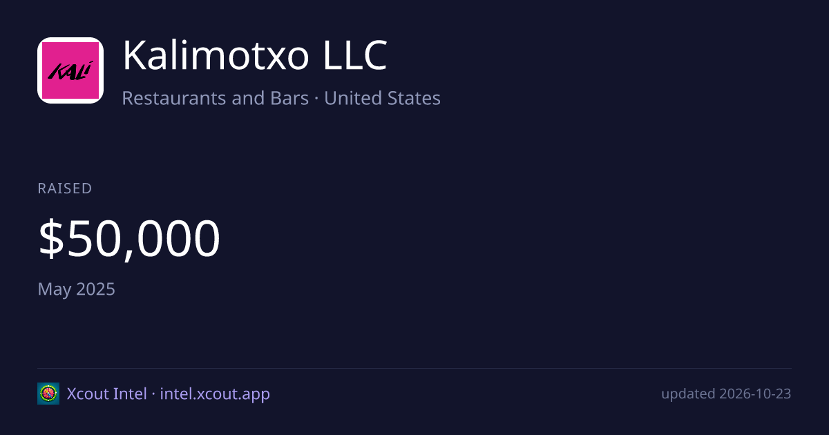 Kalimotxo LLC — share card preview