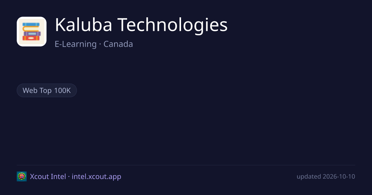 Kaluba Technologies — share card preview