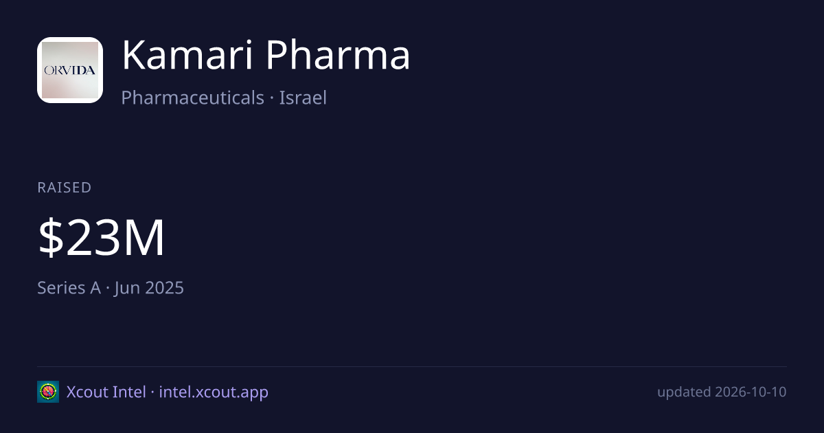 Kamari Pharma — share card preview