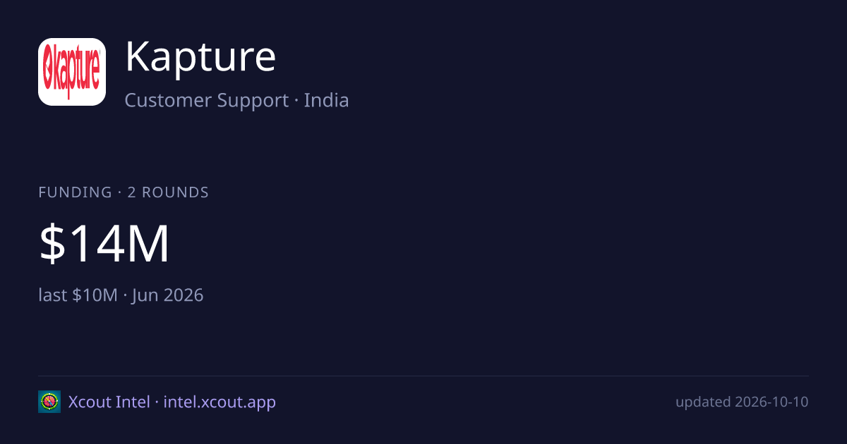 Kapture — share card preview