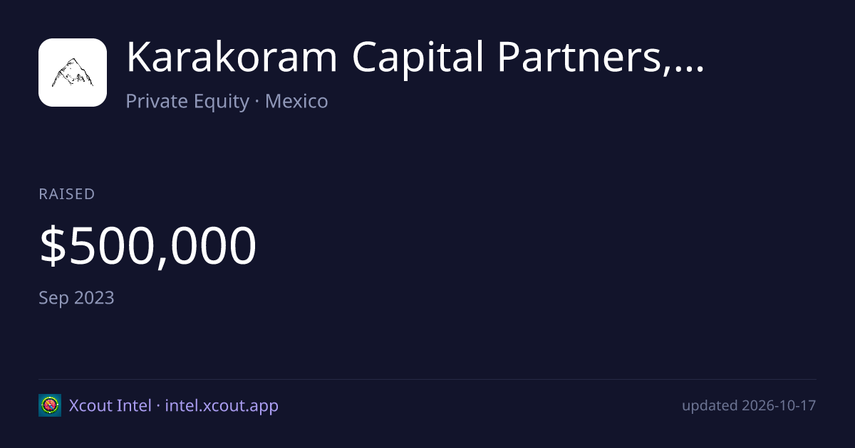 Karakoram Capital Partners, LLC — share card preview