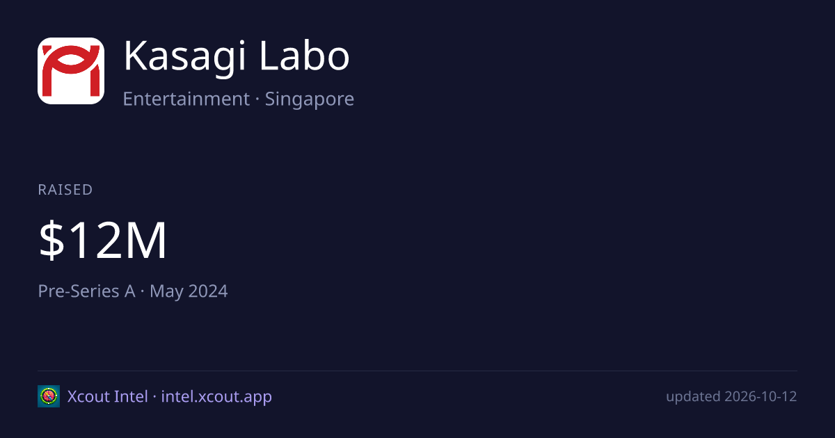 Kasagi Labo — share card preview