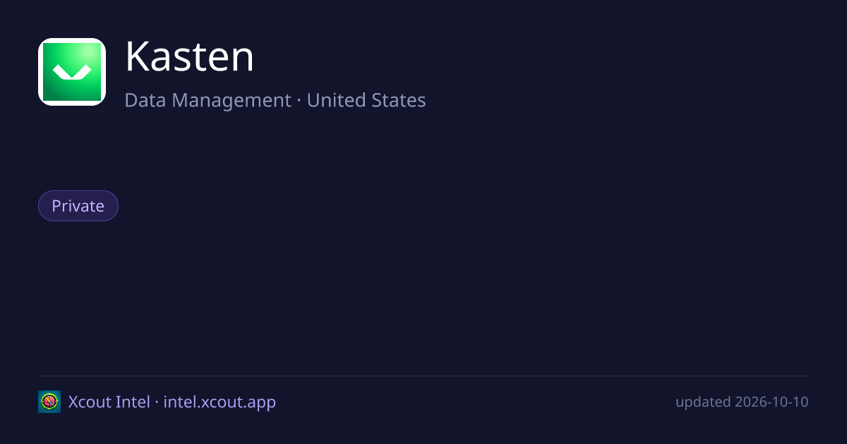 Kasten — share card preview