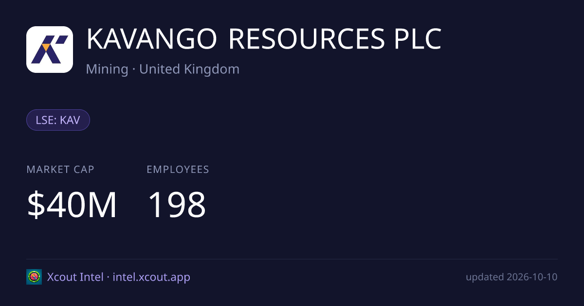 KAVANGO RESOURCES PLC — share card preview