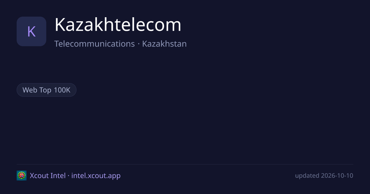 Kazakhtelecom — share card preview
