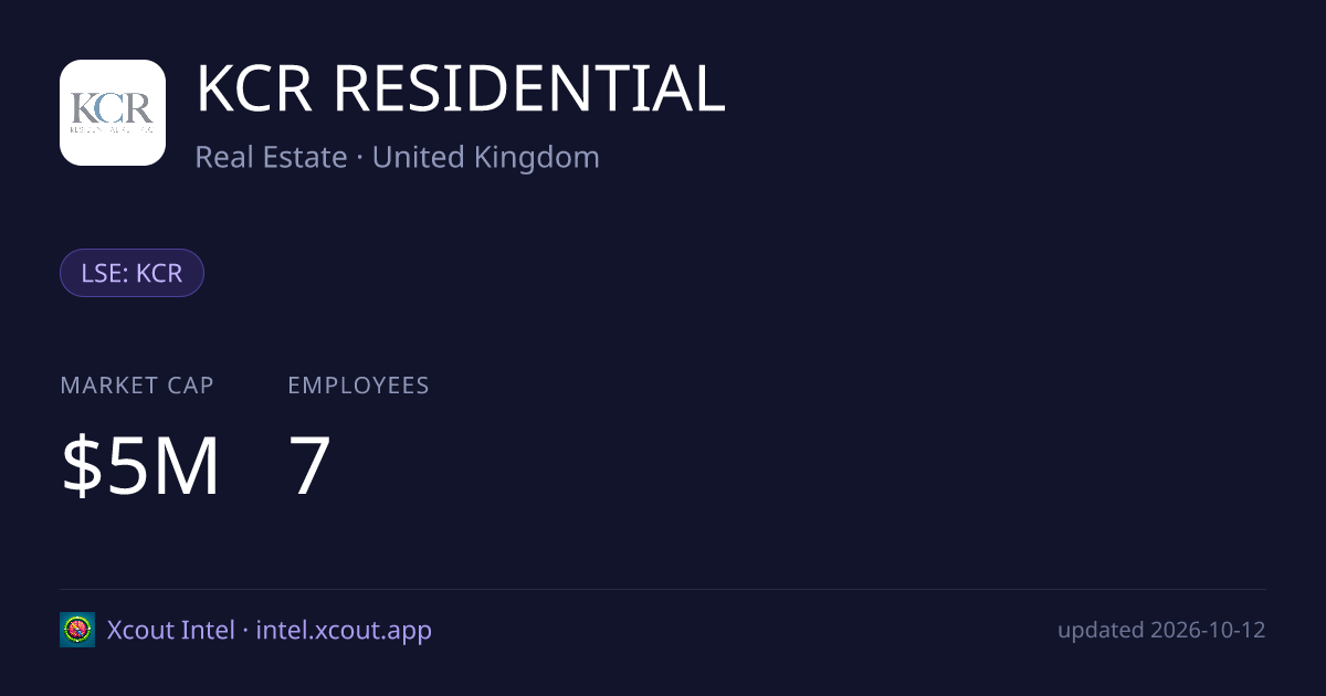 KCR RESIDENTIAL — share card preview