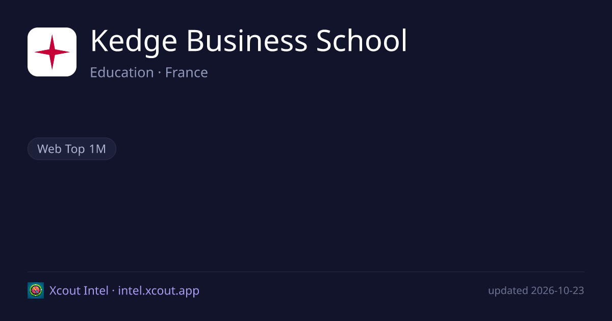 Kedge Business School — share card preview