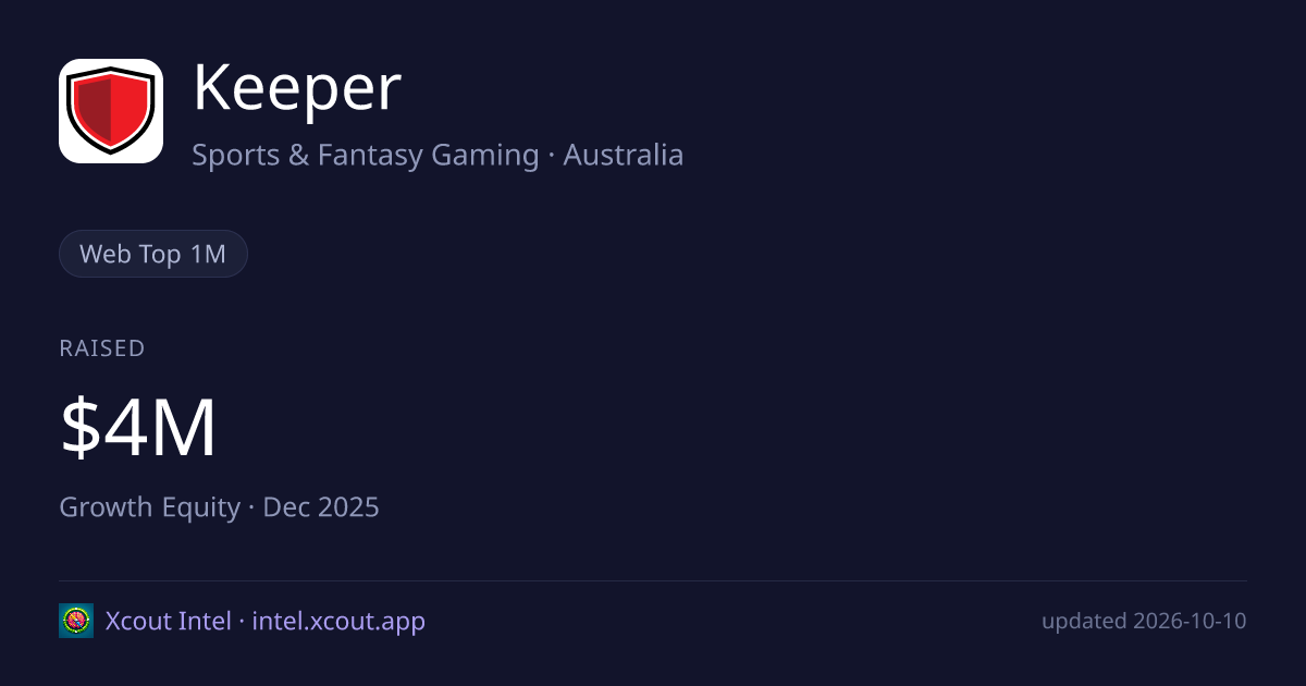 Keeper — share card preview