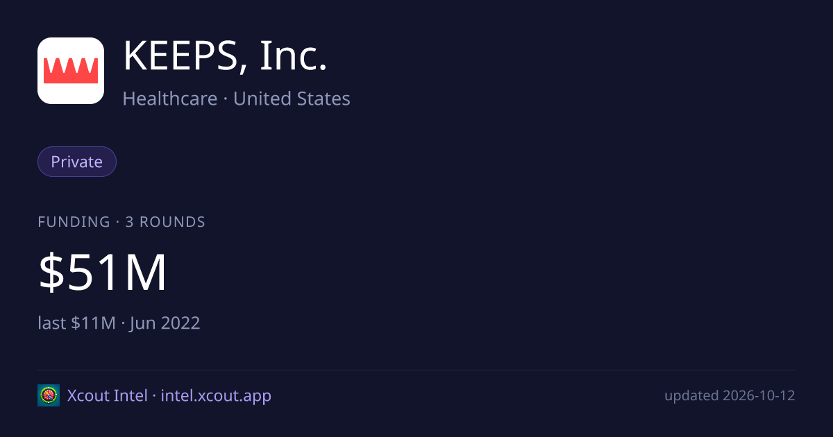 KEEPS, Inc. — share card preview