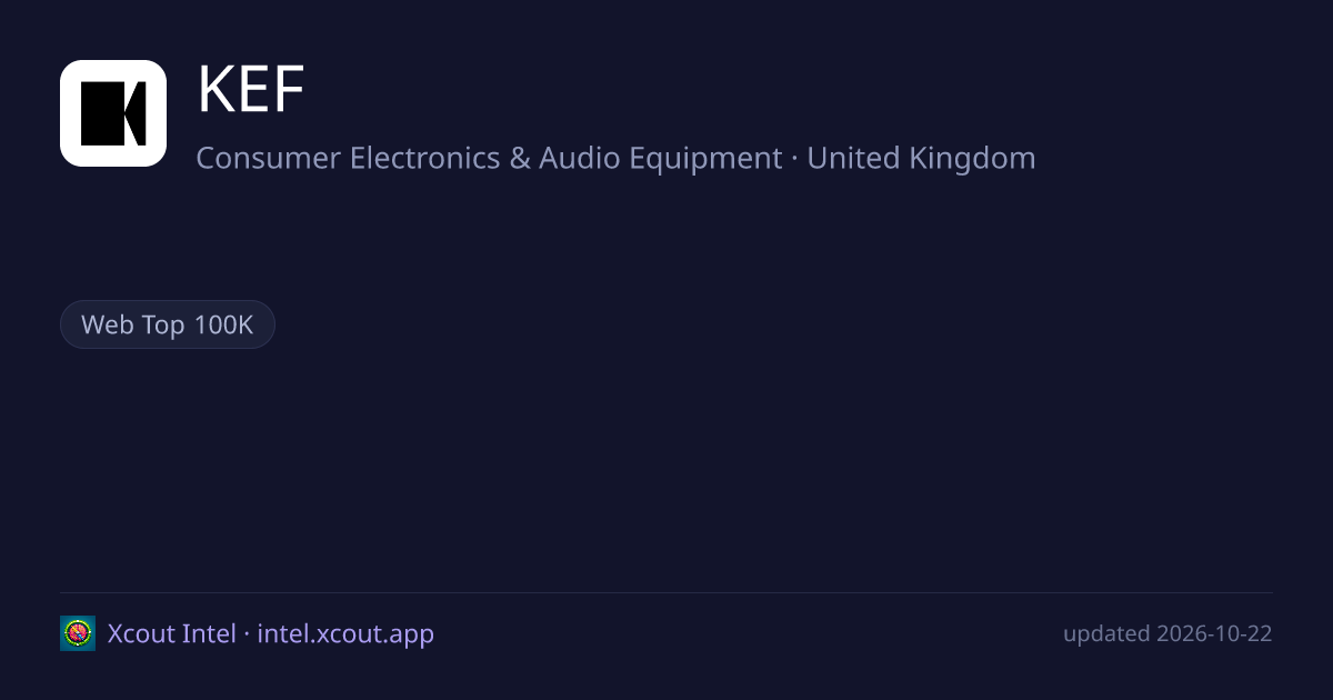 KEF — share card preview