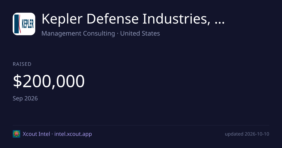Kepler Defense Industries, Inc. — share card preview