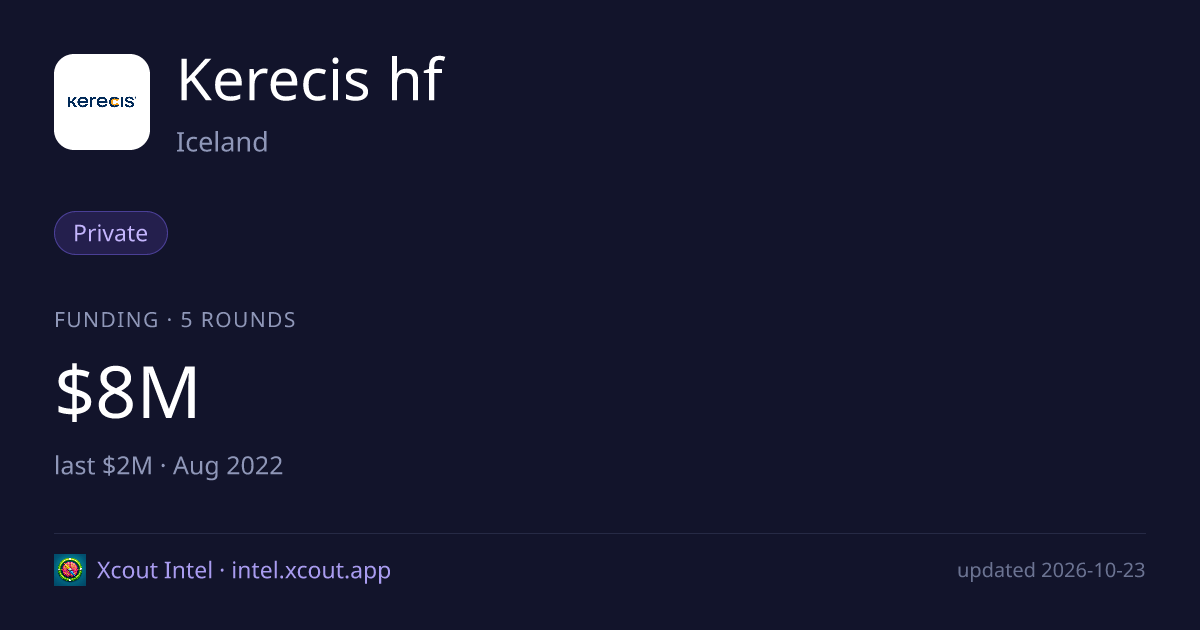 Kerecis hf — share card preview