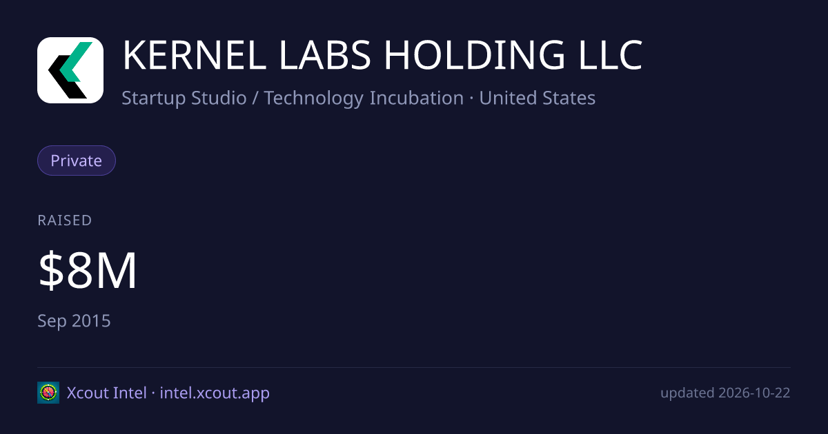 KERNEL LABS HOLDING LLC — share card preview