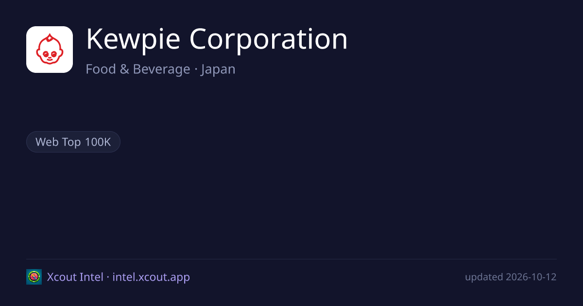 Kewpie Corporation — share card preview
