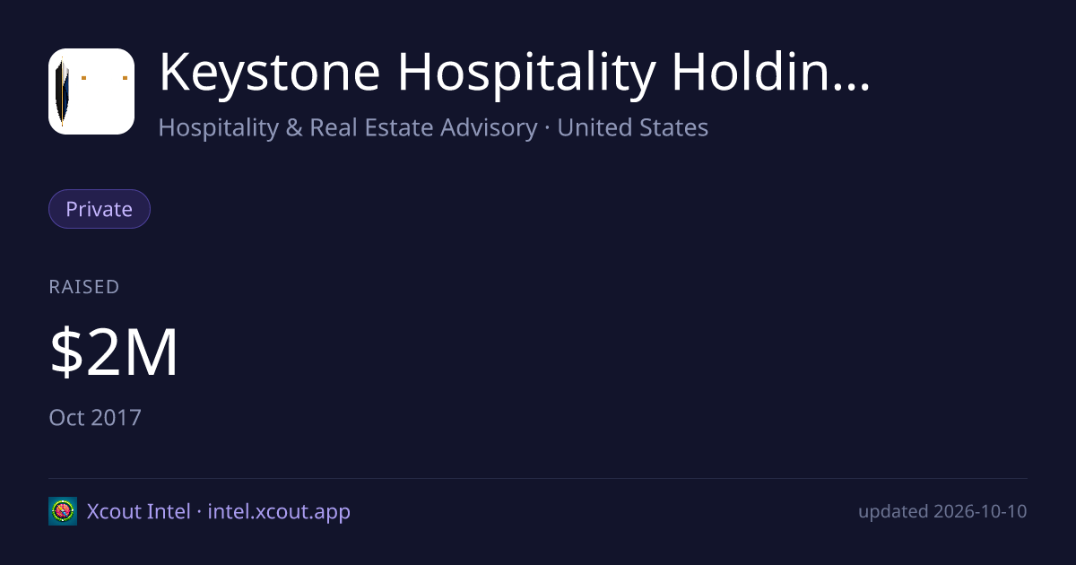 Keystone Hospitality Holdings LLC — share card preview