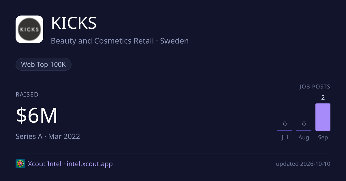 KICKS — share card preview