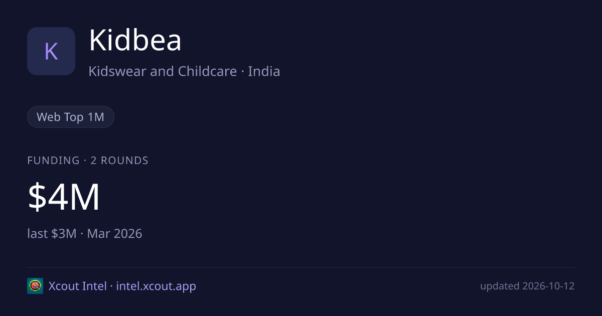 Kidbea — share card preview