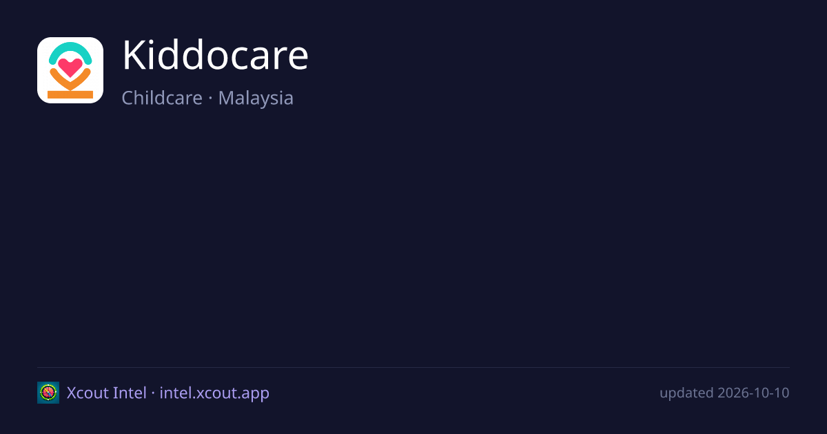 Kiddocare — share card preview