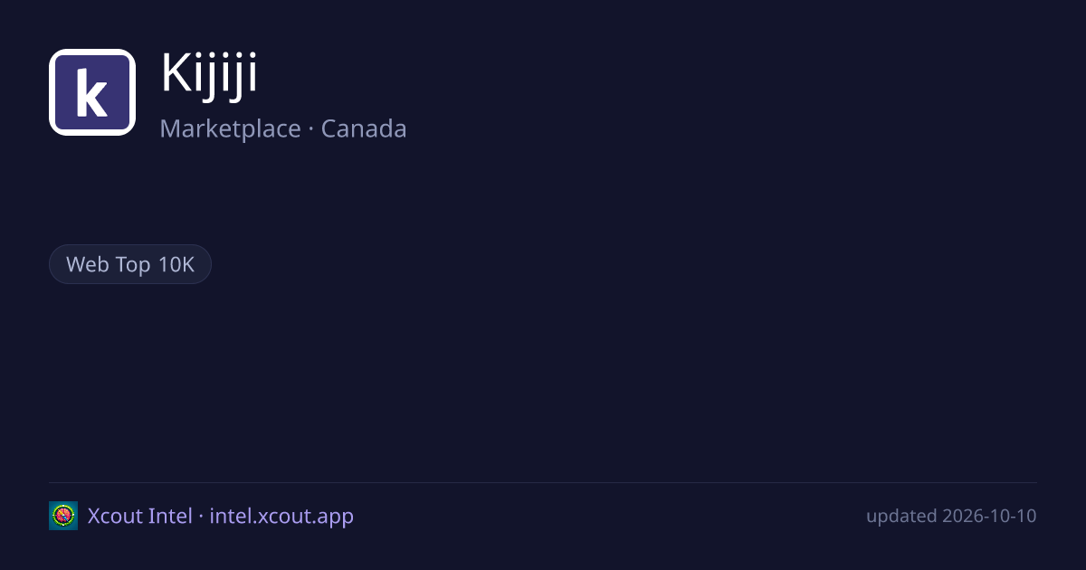 Kijiji — share card preview