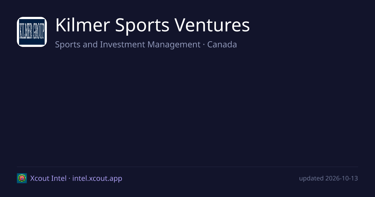 Kilmer Sports Ventures — share card preview