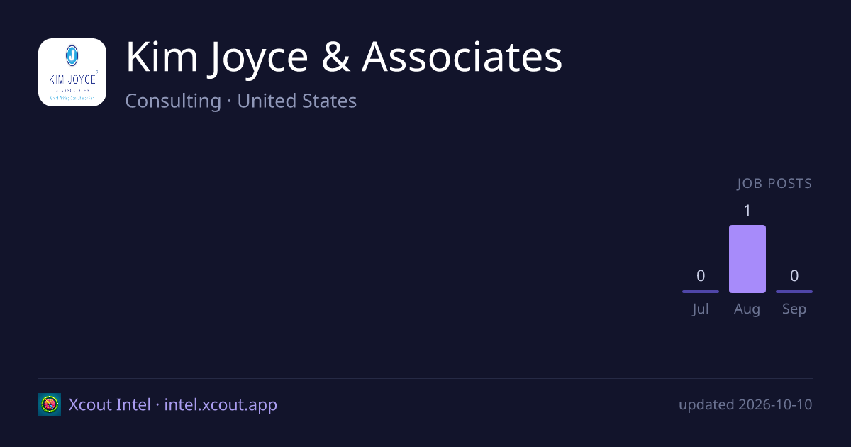 Kim Joyce & Associates — share card preview