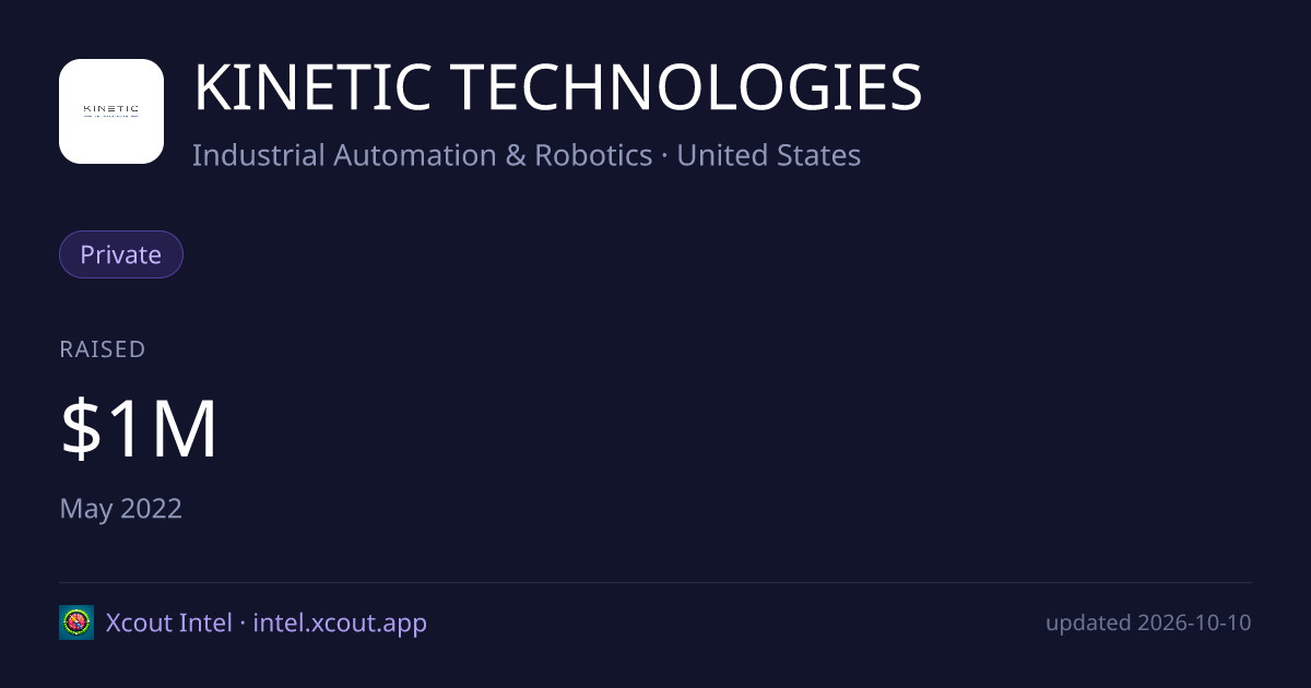 KINETIC TECHNOLOGIES — share card preview