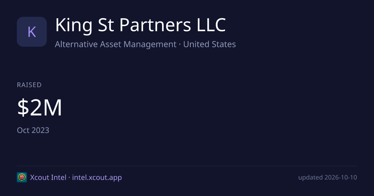 King St Partners LLC — share card preview