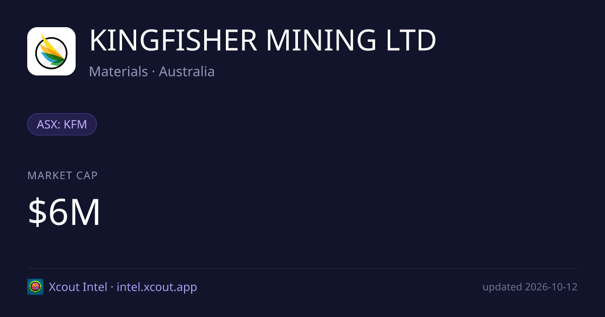 KINGFISHER MINING LTD — share card preview