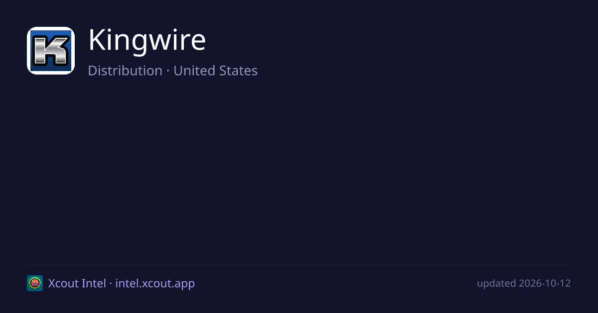 Kingwire — share card preview