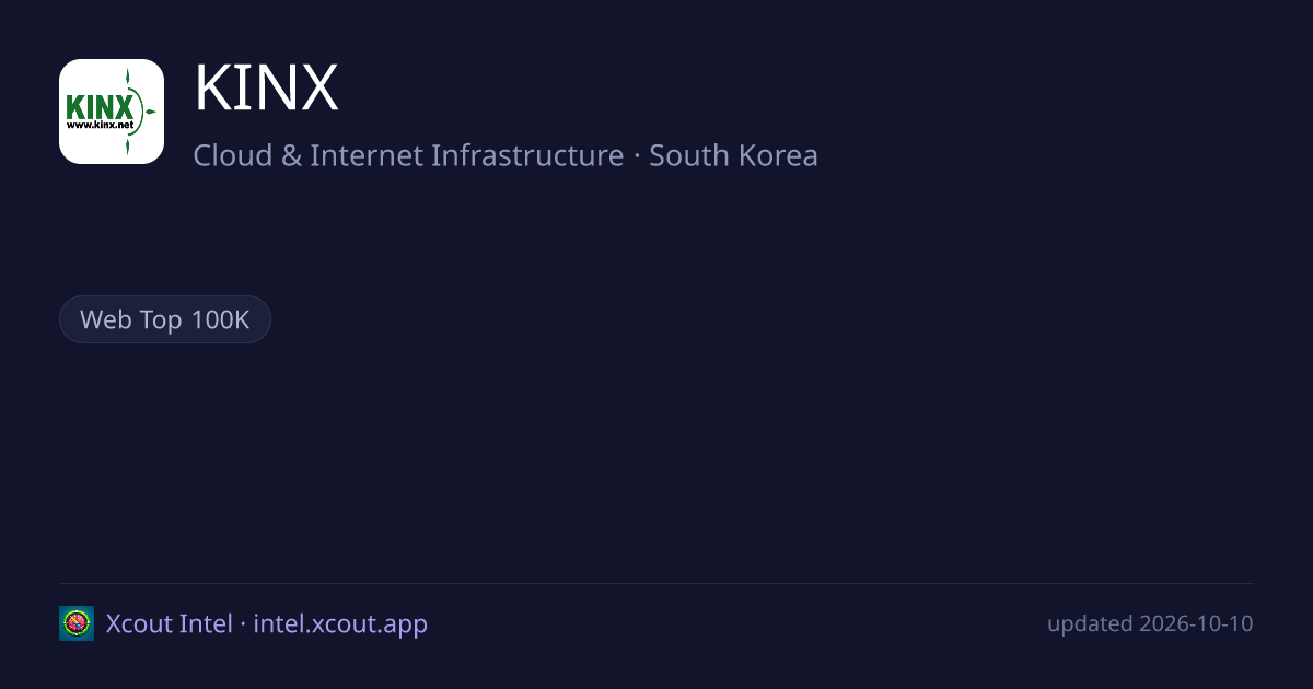 KINX — share card preview