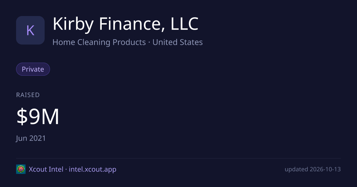 Kirby Finance, LLC — share card preview