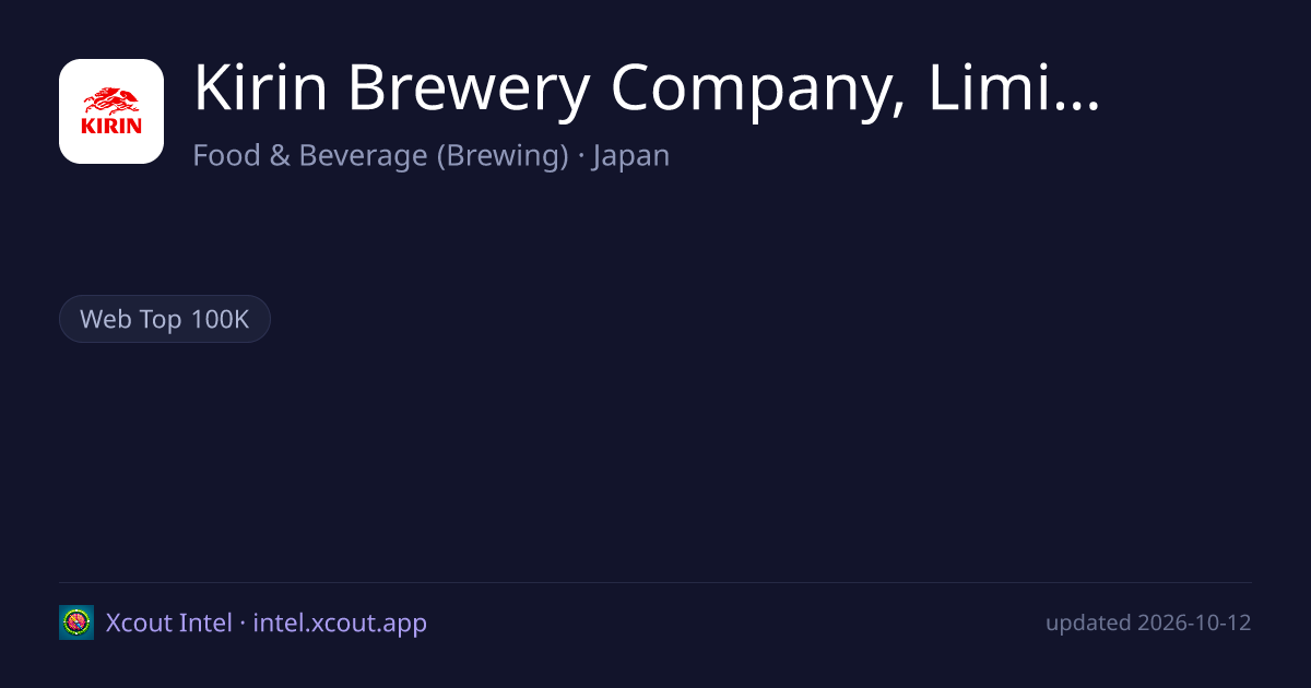 Kirin Brewery Company, Limited — share card preview