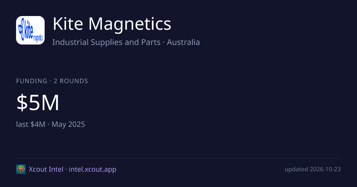 Kite Magnetics — share card preview