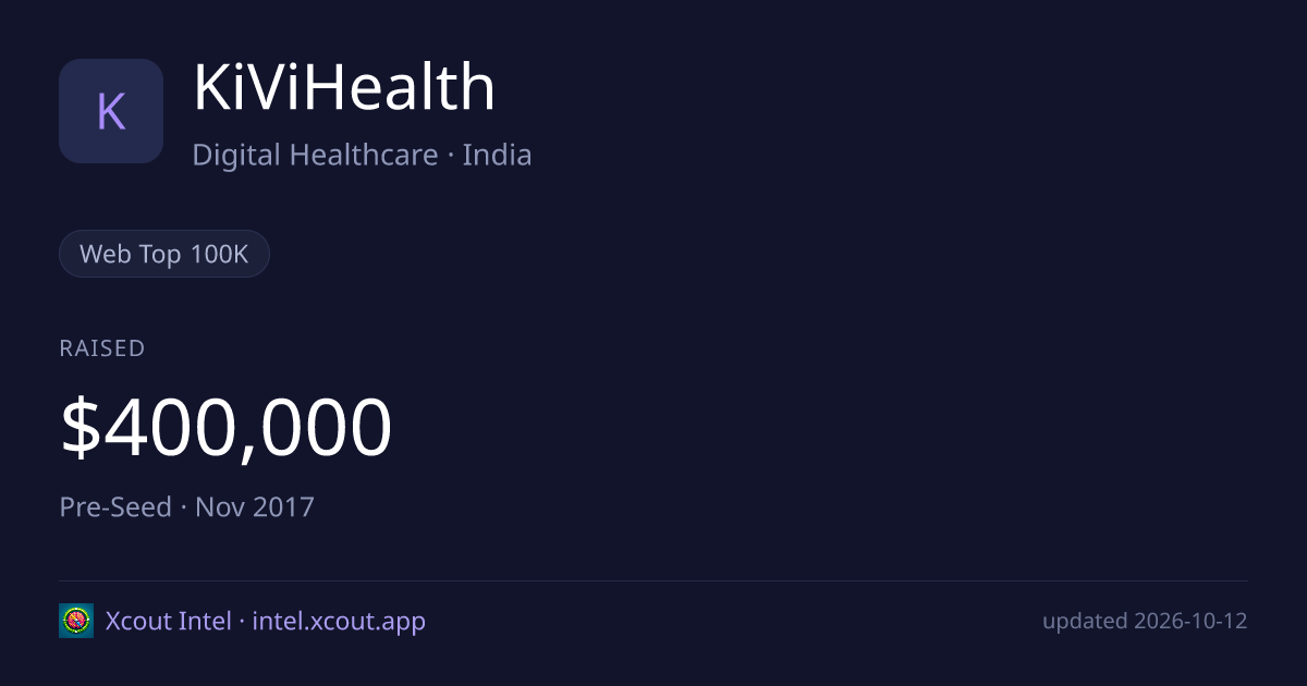 KiViHealth — share card preview